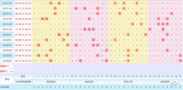 独家揭秘,期水煮鱼彩,预测,江苏体彩,江苏体彩网,江苏体彩网官网,体育彩票,体彩大乐透,竞彩足球,体彩公益