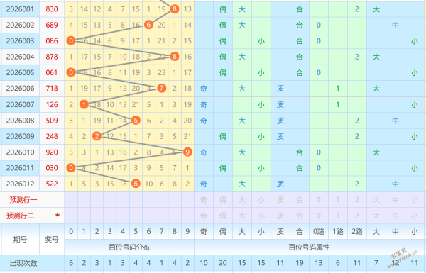 期海滨,独家解析,专家精准一,江苏体彩,江苏体彩网,江苏体彩网官网,体育彩票,体彩大乐透,竞彩足球,体彩公益