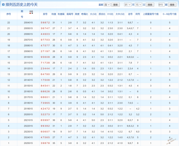 幸运秘籍,期热门胆码,速递,江苏体彩,江苏体彩网,江苏体彩网官网,体育彩票,体彩大乐透,竞彩足球,体彩公益