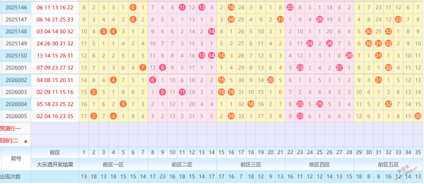 幸运连连,彩票,期独家推荐,江苏体彩,江苏体彩网,江苏体彩网官网,体育彩票,体彩大乐透,竞彩足球,体彩公益