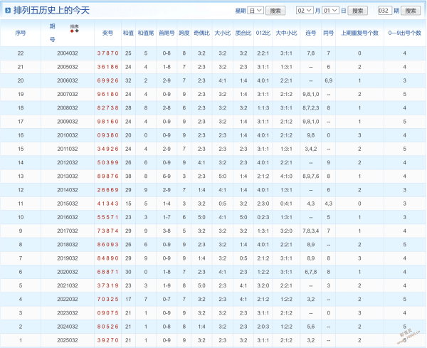 爆赚秘籍,神预测,专家精选组,江苏体彩,江苏体彩网,江苏体彩网官网,体育彩票,体彩大乐透,竞彩足球,体彩公益