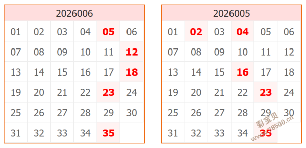 奇幻之旅,期大乐透攻,略揭秘,江苏体彩,江苏体彩网,江苏体彩网官网,体育彩票,体彩大乐透,竞彩足球,体彩公益