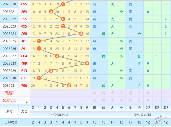 攻胆活宝,期排列三专,家推荐号码,江苏体彩,江苏体彩网,江苏体彩网官网,体育彩票,体彩大乐透,竞彩足球,体彩公益