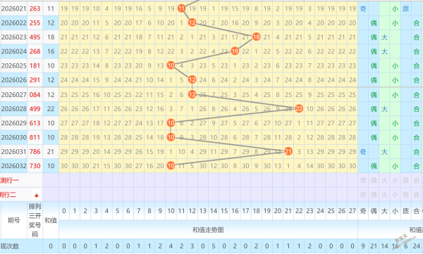 幸运一击,期福彩,独家预测,江苏体彩,江苏体彩网,江苏体彩网官网,体育彩票,体彩大乐透,竞彩足球,体彩公益