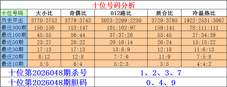 双色球,期专家质合,分析推荐蓝,江苏体彩,江苏体彩网,江苏体彩网官网,体育彩票,体彩大乐透,竞彩足球,体彩公益