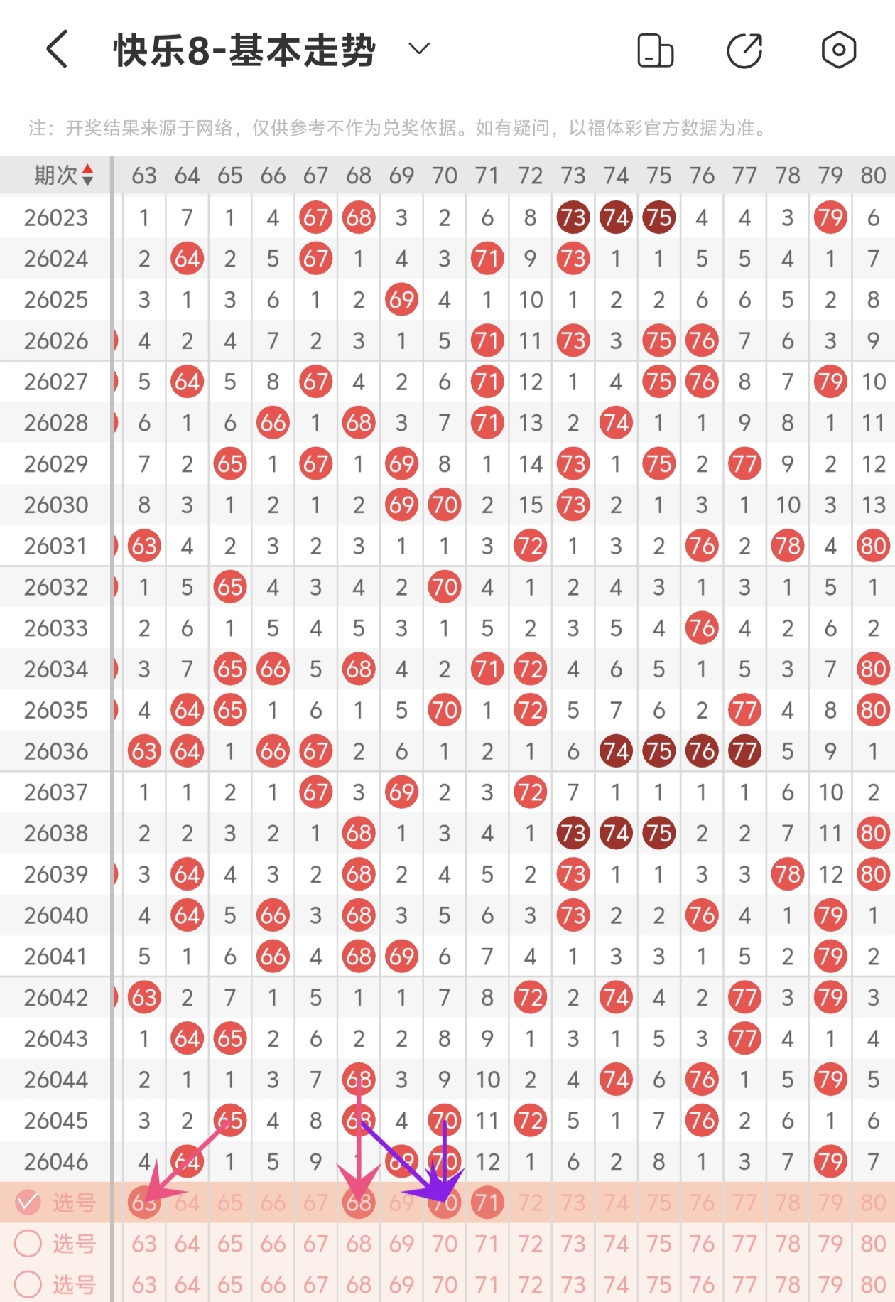 排列三第,期专家推荐,全杀对攻略,江苏体彩,江苏体彩网,江苏体彩网官网,体育彩票,体彩大乐透,竞彩足球,体彩公益