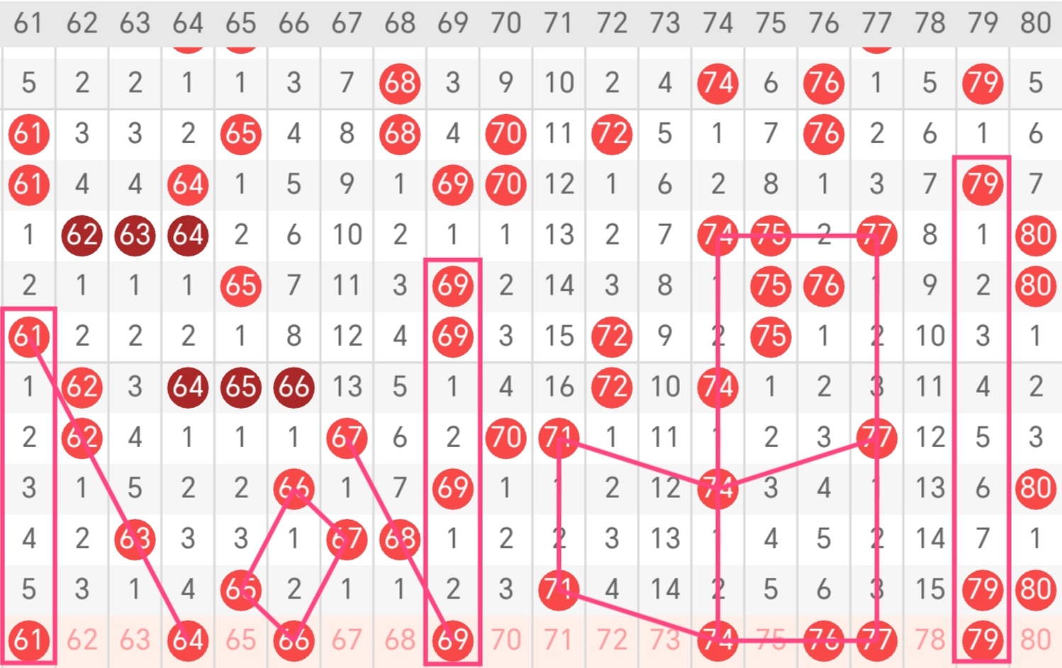 大乐透,期专家推荐,质合分析精,江苏体彩,江苏体彩网,江苏体彩网官网,体育彩票,体彩大乐透,竞彩足球,体彩公益