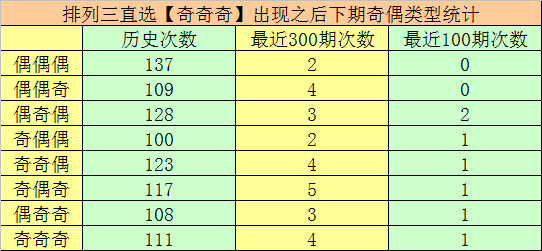 期大乐透专,家质合分析,推荐前区十,江苏体彩,江苏体彩网,江苏体彩网官网,体育彩票,体彩大乐透,竞彩足球,体彩公益