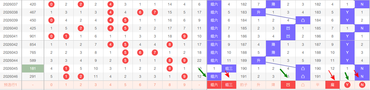 福彩,期专家预测,质合分析前,江苏体彩,江苏体彩网,江苏体彩网官网,体育彩票,体彩大乐透,竞彩足球,体彩公益