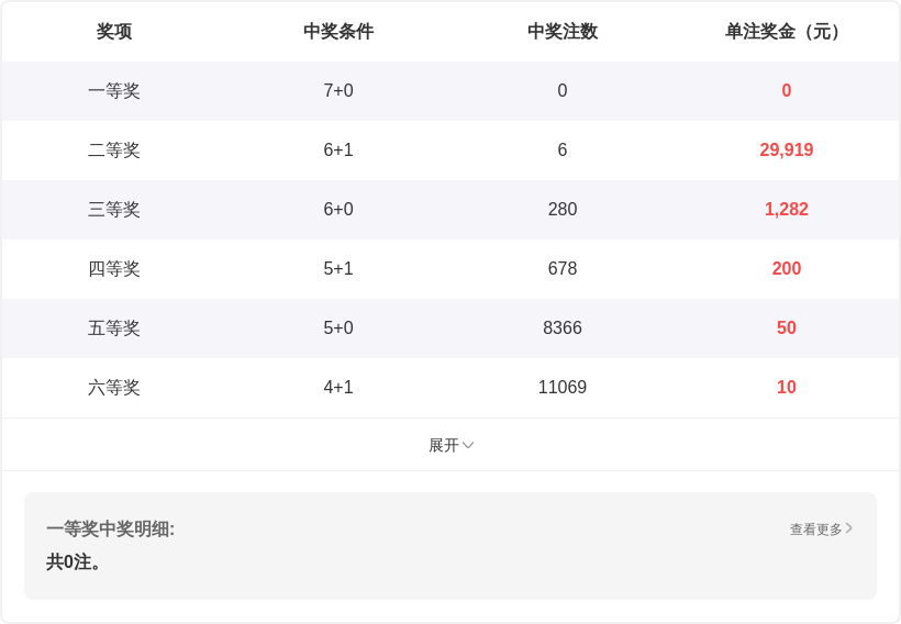 体彩排列三,期专家推荐,万能组选质,江苏体彩,江苏体彩网,江苏体彩网官网,体育彩票,体彩大乐透,竞彩足球,体彩公益