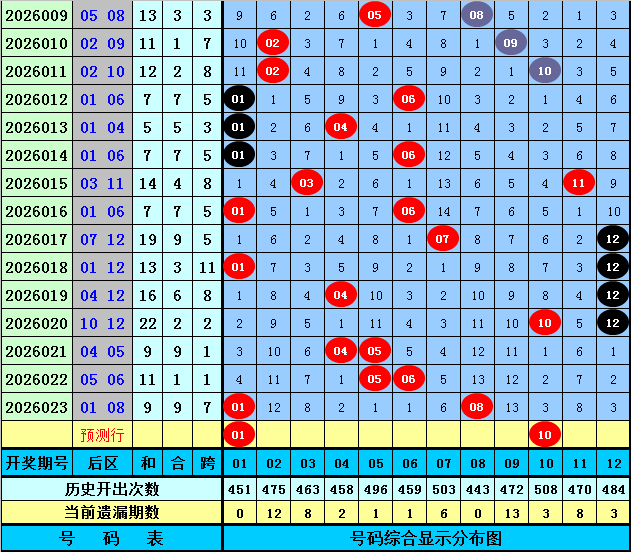 白姐排列三,期预测,专家推荐关,江苏体彩,江苏体彩网,江苏体彩网官网,体育彩票,体彩大乐透,竞彩足球,体彩公益