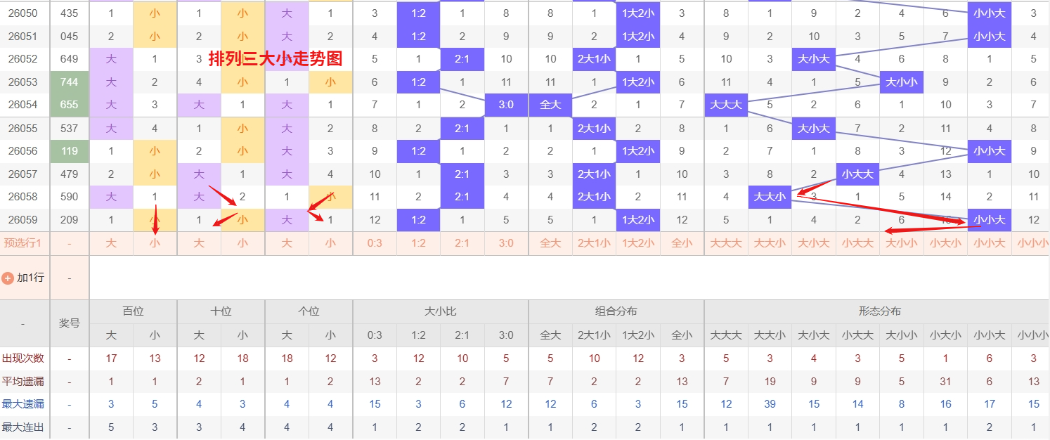 推荐,期赵陕平福,专家杀号分,江苏体彩,江苏体彩网,江苏体彩网官网,体育彩票,体彩大乐透,竞彩足球,体彩公益