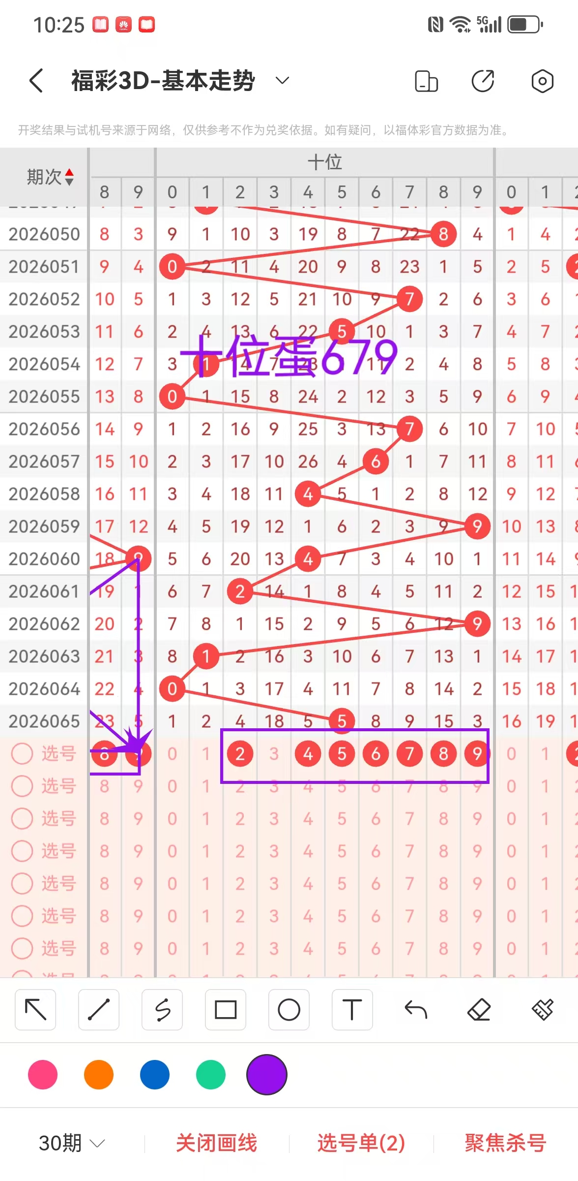 福彩,期和值分析,推荐个位胆,江苏体彩,江苏体彩网,江苏体彩网官网,体育彩票,体彩大乐透,竞彩足球,体彩公益