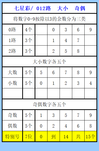 彩运亨通,揭秘福彩,期独家杀三,江苏体彩,江苏体彩网,江苏体彩网官网,体育彩票,体彩大乐透,竞彩足球,体彩公益