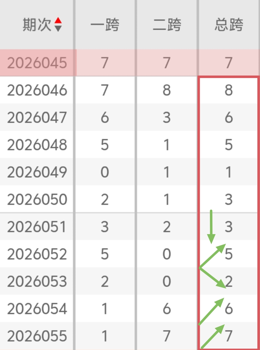 期张晓明大,乐透推荐,期号三字谜,江苏体彩,江苏体彩网,江苏体彩网官网,体育彩票,体彩大乐透,竞彩足球,体彩公益