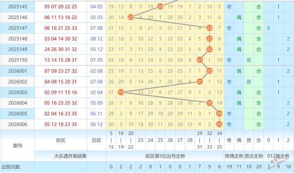 福彩,期专家精选,杀三码,江苏体彩,江苏体彩网,江苏体彩网官网,体育彩票,体彩大乐透,竞彩足球,体彩公益