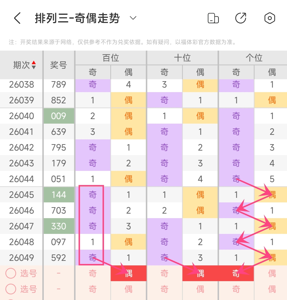 排列,期飘叶,推荐和值预,江苏体彩,江苏体彩网,江苏体彩网官网,体育彩票,体彩大乐透,竞彩足球,体彩公益