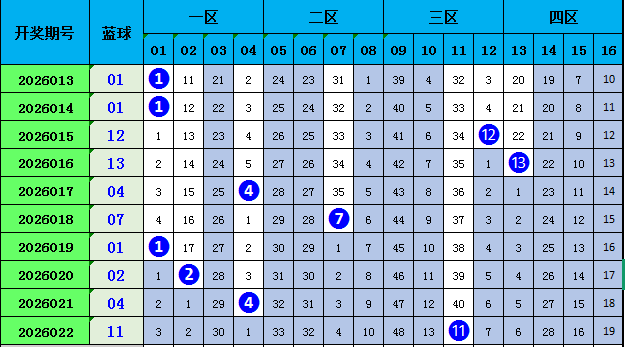 期福彩,专家精准胆,拖组号推荐,江苏体彩,江苏体彩网,江苏体彩网官网,体育彩票,体彩大乐透,竞彩足球,体彩公益