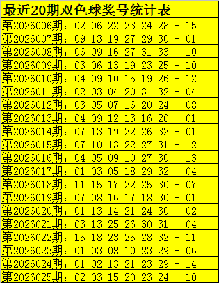 大乐透,期专家推荐,质合分析前,江苏体彩,江苏体彩网,江苏体彩网官网,体育彩票,体彩大乐透,竞彩足球,体彩公益