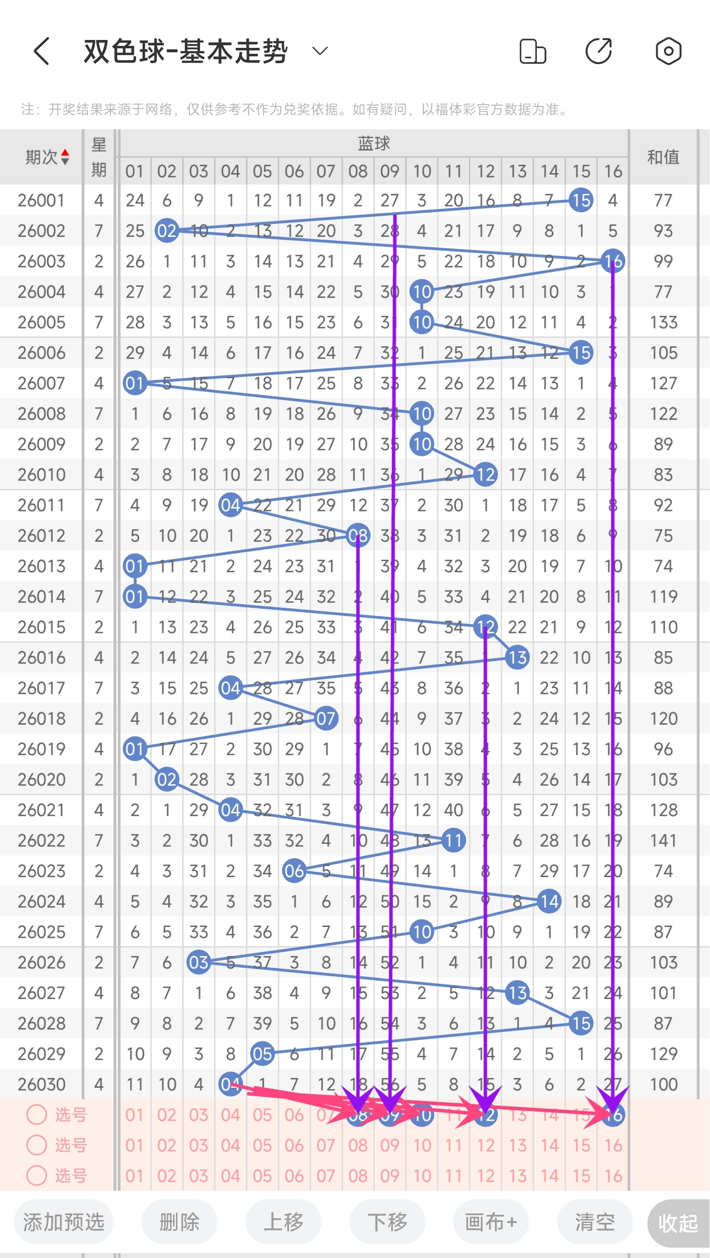 期大乐透专,家质合推荐,最高奖池号,江苏体彩,江苏体彩网,江苏体彩网官网,体育彩票,体彩大乐透,竞彩足球,体彩公益