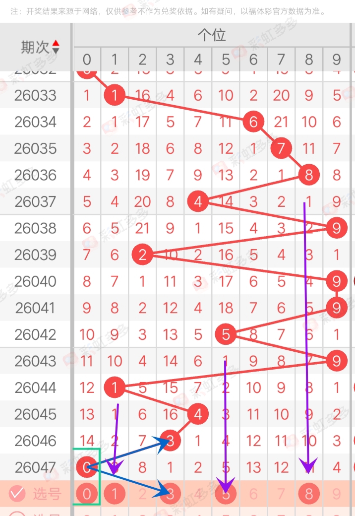 胆界新锐,揭秘,期大乐透必,江苏体彩,江苏体彩网,江苏体彩网官网,体育彩票,体彩大乐透,竞彩足球,体彩公益