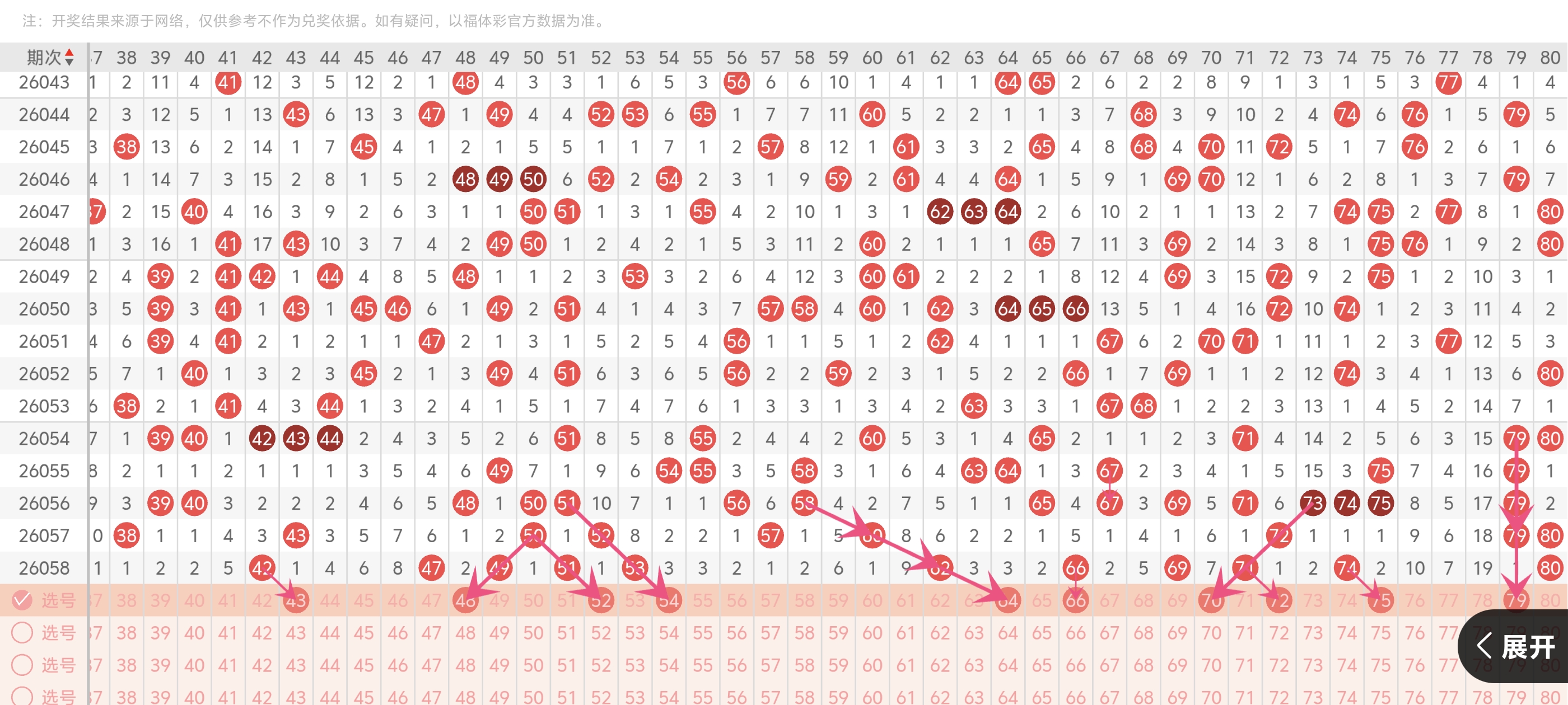 王赢家秘籍,独家揭秘,期福彩,江苏体彩,江苏体彩网,江苏体彩网官网,体育彩票,体彩大乐透,竞彩足球,体彩公益