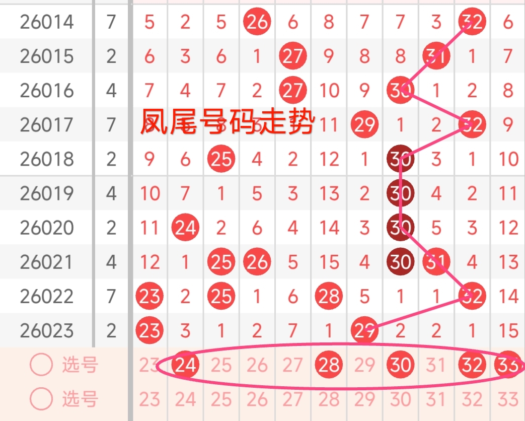 排列三,期专家推荐,和值号码,江苏体彩,江苏体彩网,江苏体彩网官网,体育彩票,体彩大乐透,竞彩足球,体彩公益