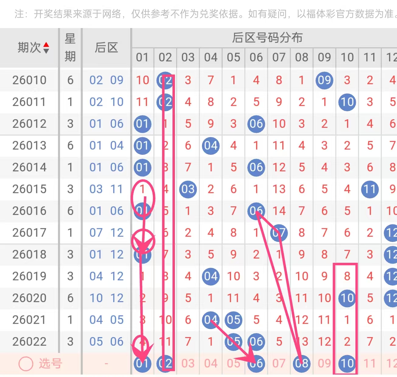 大乐透,期专家独胆,推荐及质合,江苏体彩,江苏体彩网,江苏体彩网官网,体育彩票,体彩大乐透,竞彩足球,体彩公益