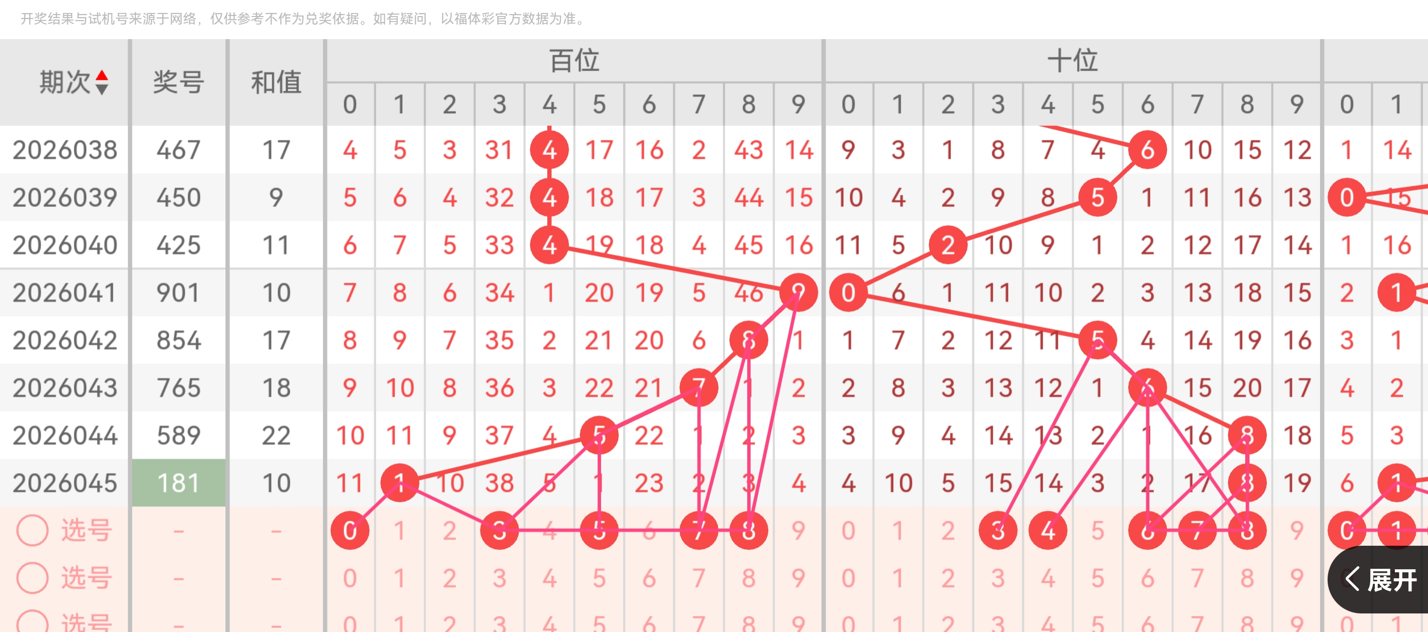 大乐透,期专家独胆,推荐及质合,江苏体彩,江苏体彩网,江苏体彩网官网,体育彩票,体彩大乐透,竞彩足球,体彩公益
