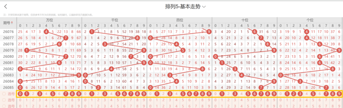 大乐透,期专家质合,分析推荐前,江苏体彩,江苏体彩网,江苏体彩网官网,体育彩票,体彩大乐透,竞彩足球,体彩公益