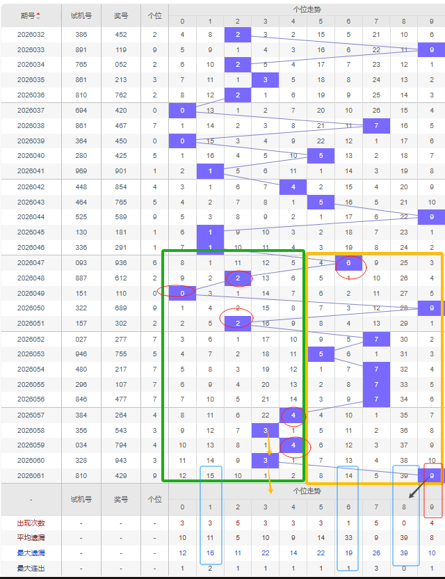 大乐透,期专家质合,分析推荐前,江苏体彩,江苏体彩网,江苏体彩网官网,体育彩票,体彩大乐透,竞彩足球,体彩公益