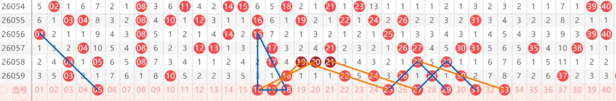 福彩,期专家稳氏,预测,江苏体彩,江苏体彩网,江苏体彩网官网,体育彩票,体彩大乐透,竞彩足球,体彩公益