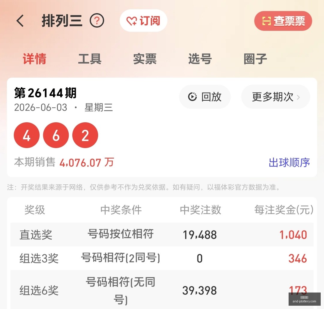 期排列三,阿力独家胆,字谜解析攻,江苏体彩网官网,江苏体彩网购票,江苏体彩网在线竞猜,江苏体彩网服务,江苏体彩娱乐平台