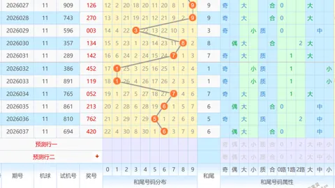 【史银川独家揭秘】双色球26014期红球绝杀胆码，快来抢购支持吧！🎉🎊