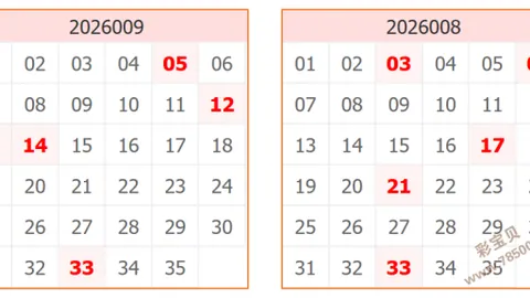 【梅春解码】揭秘26037期体彩排列3，独揽一胆必中秘籍：3号奇缘！