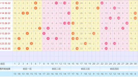 【幸运连连】彩票3D024期独家推荐：精准定位胆杀号9，把握中奖机会！