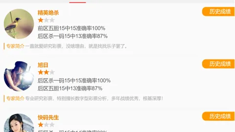 【幸运一击】2026年041期福彩3D独家预测：独胆出击，中奖几率飙升！