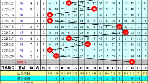 【稳中求胜】排列三26040独家预测：精选胆码357，锁定赢钱良机！