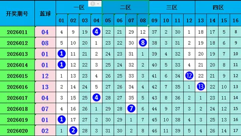 快乐8第2026046期专家质合推荐走势