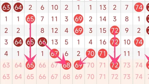 26054期大乐透专家质合分析推荐前区十码