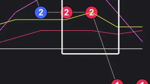 福彩3D第052期专家推荐选号分析