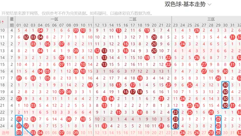 [稳中求胜]三彩排列26031期独家推荐：十注组选必看，购彩乐趣无穷！