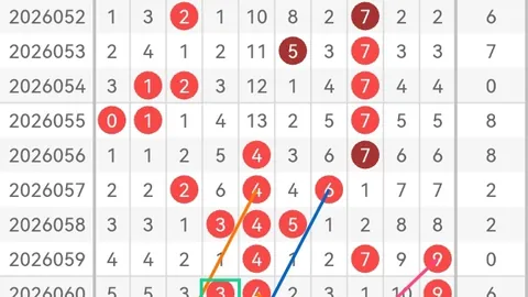 推荐 26054期赵陕平福彩3D专家杀号分析