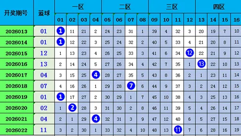2026067期福彩3D专家精准胆拖组号推荐