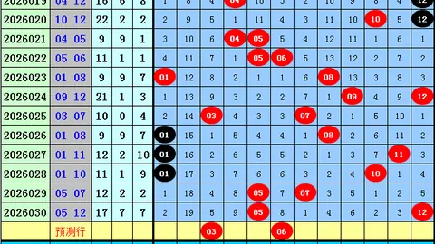 排列三第2026077期专家质合分析推荐前区十码