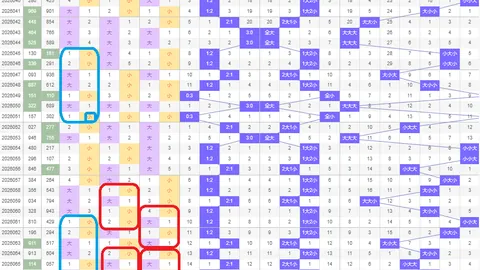 福彩双色球26030期专家复式82推荐，精准预测前区十码