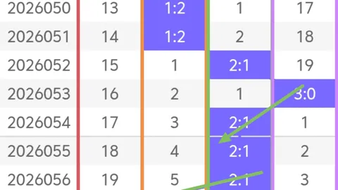 大乐透030期专家推荐：红球银胆蓝球铁胆及杀号分析