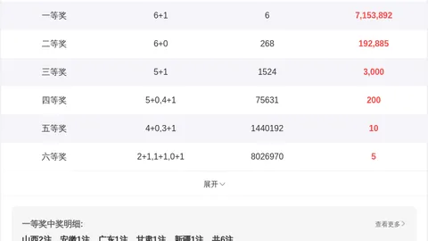福彩3D第069期专家稳氏预测：质合分析前区十码345