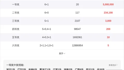 大乐透062期攻略江苏体彩网购票：必中胆码13、17、29解析，后区05、11精准预测