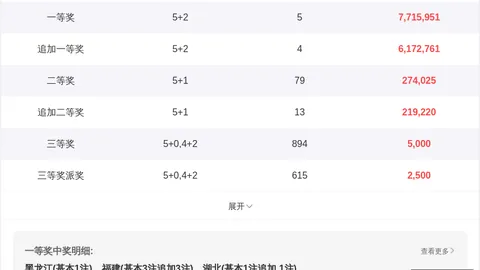 2026年排列526143期号码走势深度解析